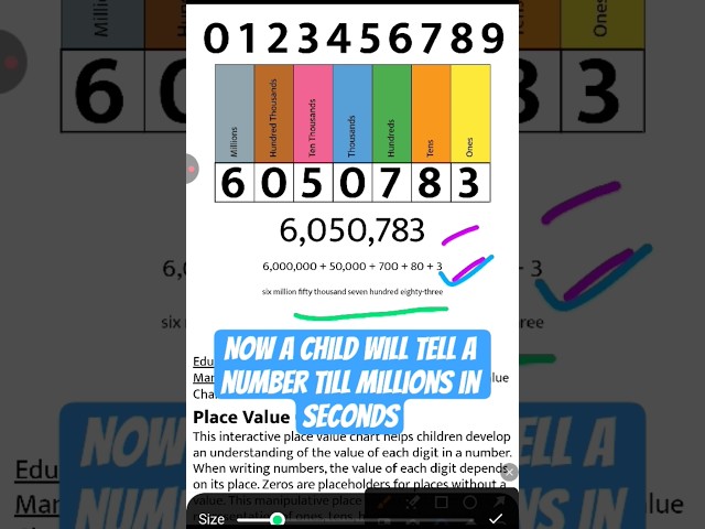 Count Digits till Millions with this Interactive Free Kids Place Value Chart on Mobile Browser