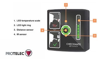 ProTELEC Elevated Body Temperature Sensor - Winnipeg Commercial Video
