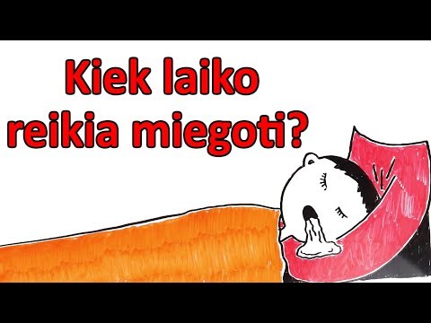 Video: Kas Yra Miegas