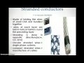 COMPONENTS OF TRANSMISSION LINES