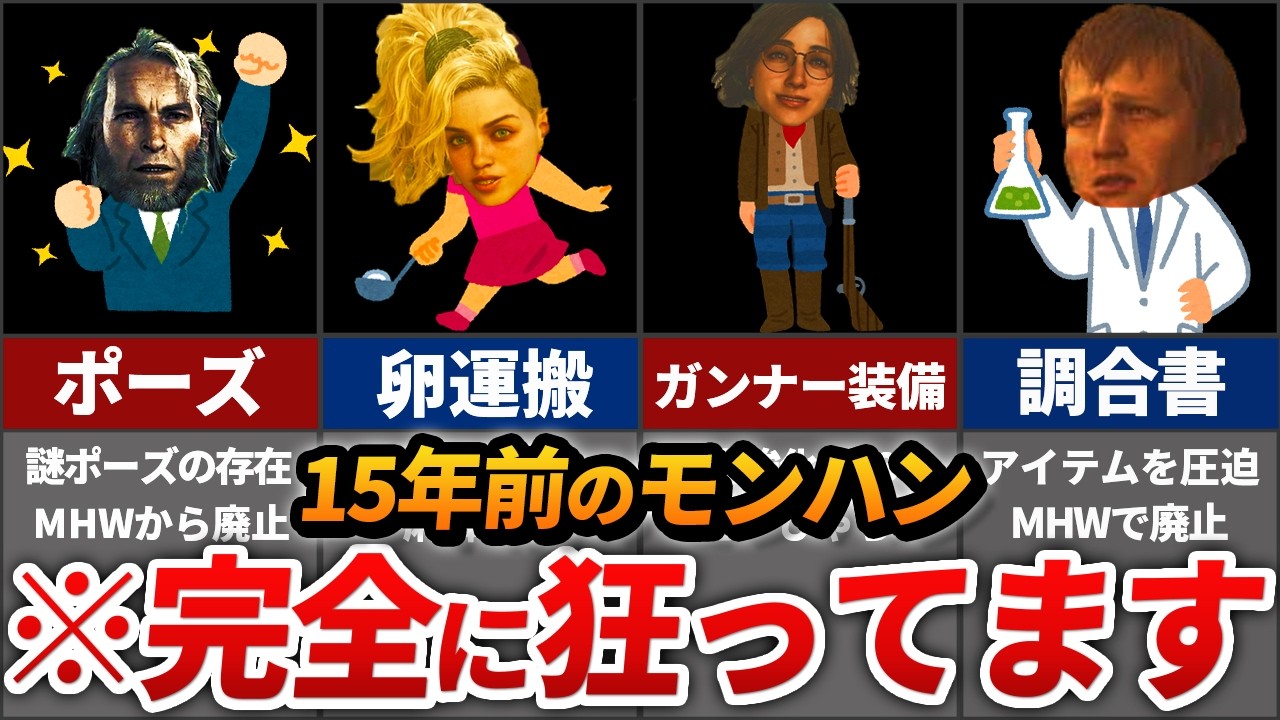 ワイルズでは考えられない ワイルズでは考えられない