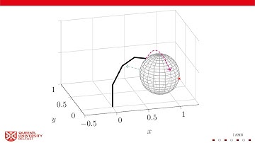 Context aware robotic arm using fast embedded model predictive control