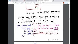 NestedStructure||Lecture by:Asst.Prof.Mounesh A,STJIT||VTU||OnlineClass||18CPS23||CProgram||CSE