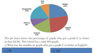 QTS numeracy skills test practice and revision - Calculator Section Test QTS numeracy skills test practice and revision - Calculator Section Test