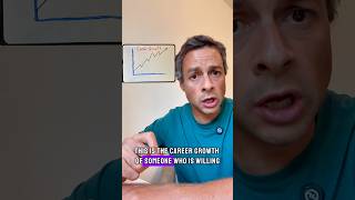Why Comfort Is Killing Your Career Growth #careergrowth #foundertips #personaldevelopment #growth