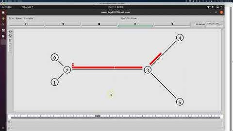 ns | 07c | Performance of TCP (Vegas)