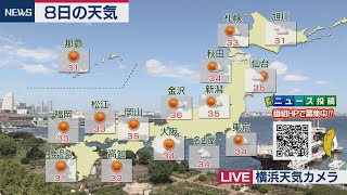 ９月８日の天気