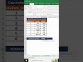 Code Formula in Excel | Easy Excel Formula Guide for Beginners