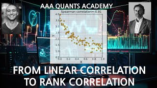 Unveiling Nonlinear Market Relationships | Algo Trading | Python