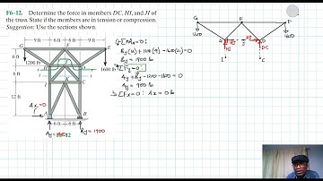 F6–12 Structural Analysis (Chapter 6: Hibbeler Statics) Benam Academy