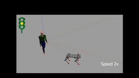 Tethering a human with a quadruped robot: A guide dog to help visually impaired people