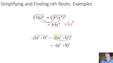 6 4 nth Roots