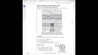 Heat treatment of plain Carbon steels  John Rochford