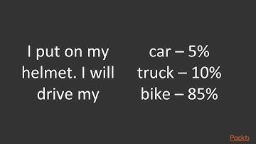 Keras Tips, Tricks, and Techniques : Introduction to Recurrent Neural Networks | packtpub.com