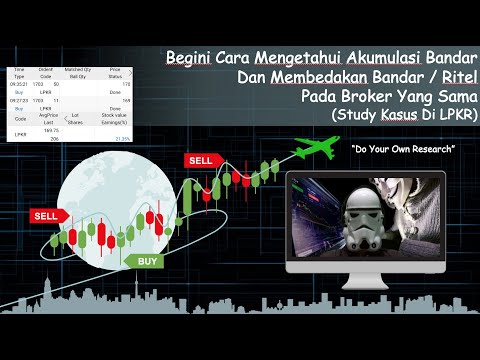 Video: Cara Mengenal Pasti Bandar Dengan Kod