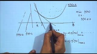 Introduction to multilinear maps