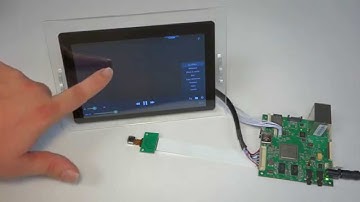 BD-SL-i.MX6 from Boundary Devices