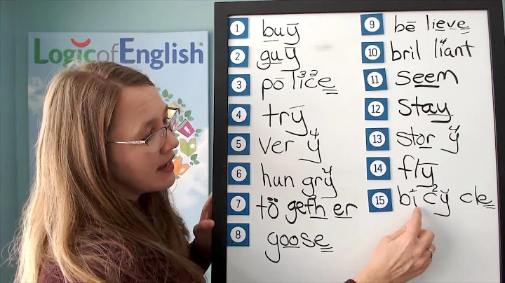 U22A Essentials Spelling Analysis