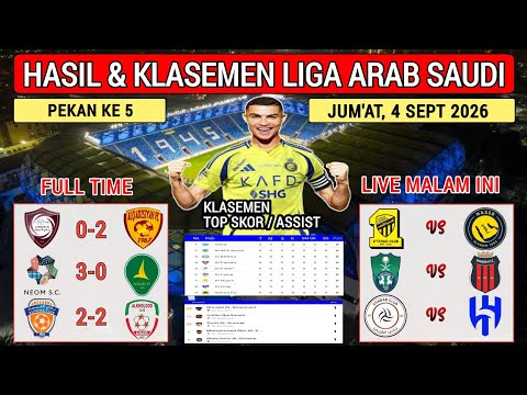 asiahoki88 x BET365 - Hasil Liga Arab Saudi Tadi Malam~ AL DIRIYAH vs AL QADISIYAH ~ Saudi Pro League 2026 Pekan 5