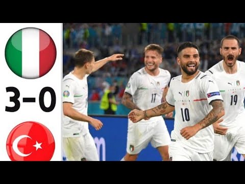 Italy vs Turkey All goals| Highlights | Euro Cup