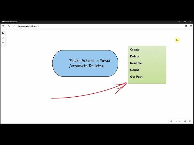 Power Automate Desktop 101 | Manage your Folders class=