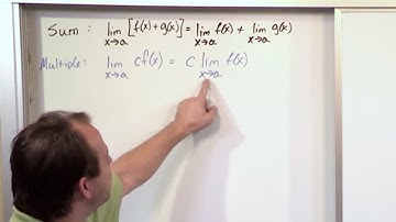 Lesson 8 - Limit Laws (Calculus 1)