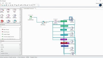 LineItemTable Functions Video Series No:8