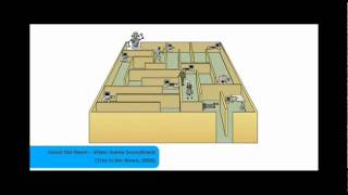 Videogame Soundtrack By Good Old Neon