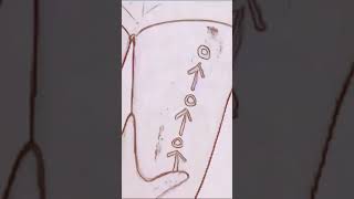 Thigh Massage How to relax Quadriceps