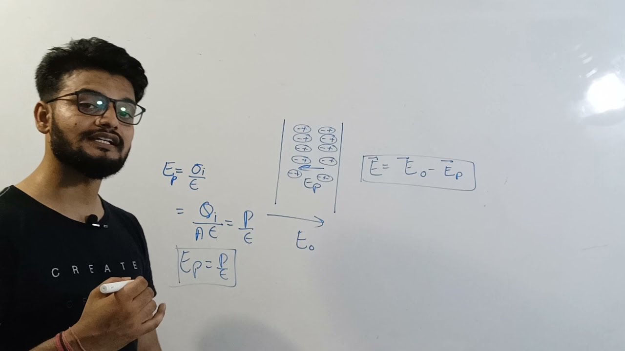 CAPACITANCE : Electric Susceptibility | Dielectric Strength | Relationship between K and Chi |
