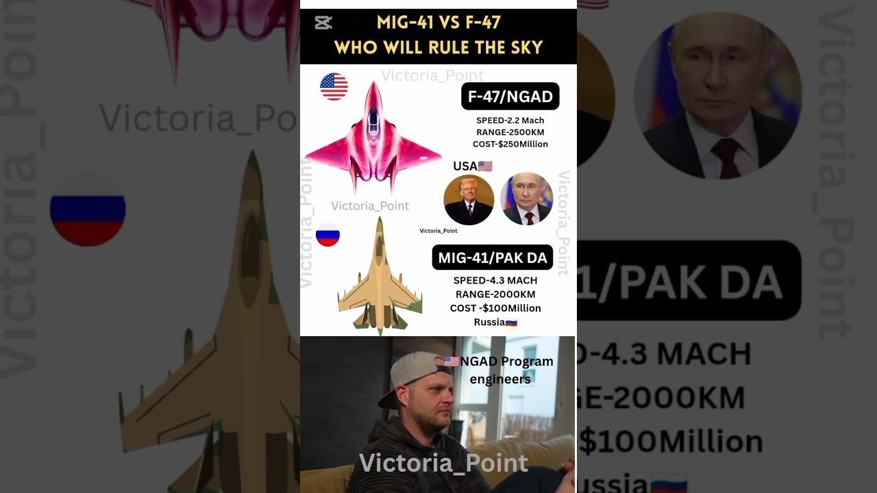 MiG-41 vs F-47 NGAD – 6th Gen Fighter Jet Comparison (Speed, Stealth,AI) 