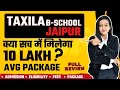 Taxila business school jaipur  admission  eligibility  fees  cutoff  ranking  full review