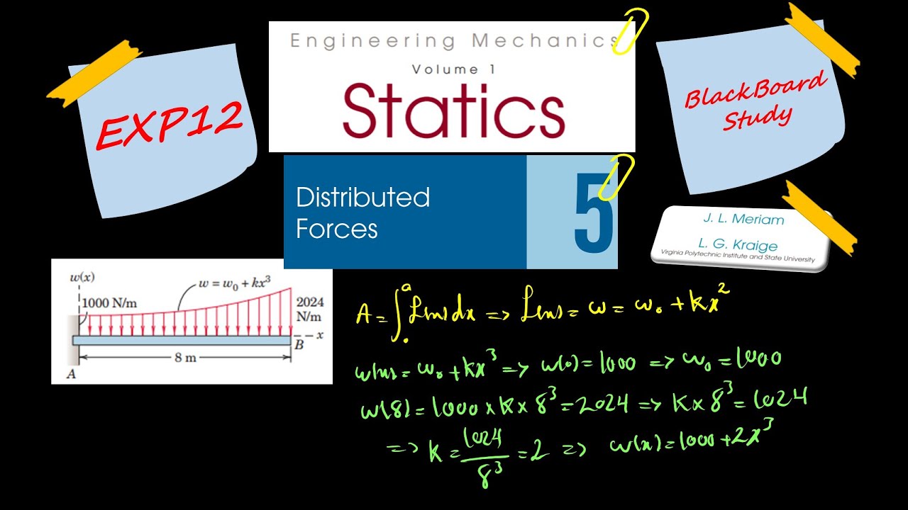 Chapter 5 : Sample Problem 12 - YouTube