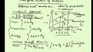 Mod-04 Lec-20 Boundary layer equations