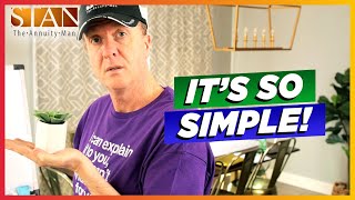 Retirement Annuity Calculator | How To Use It