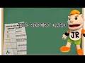 SML PARODY: THE REPORT CARD