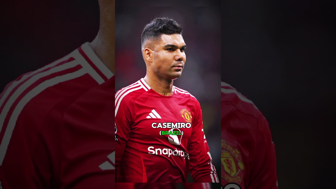 Footballers born on February 23👍🙂 