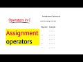 Lec 18 Assignment operator 