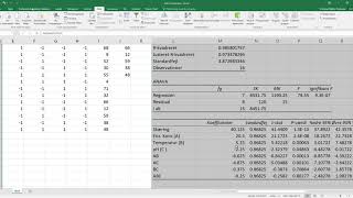 DoE in Excel