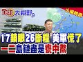 火箭軍亮劍!東風17+26齊發 一二島鏈盡成甕中之鱉!美軍看清現實徹底慌了 關島早已無處可藏!|【全球大視野】精華版 ‪‪@全球大視野Global_Vision