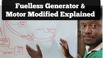Fuelless Generator & Modified Motor Explained.