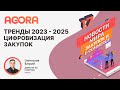 Тренды Цифровизации закупок 2023–2025: импортозамещение и аналоги зарубежного ПО на рынке России