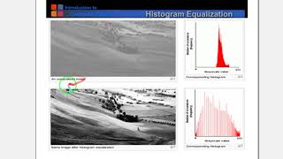 lecture 07 Multimedia, tools of Digitization