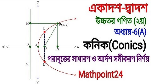 4.কনিক || Conics || পরাবৃত্তের সাধারণ ও আর্দশ সমীকরণ নির্ণয় || HSC Higher Math 2nd Paper || Chap 6
