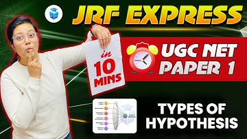 UGC NET Paper 1 Types of Hypothesis by Aditi Mam | Paper 1 in 10 Mins