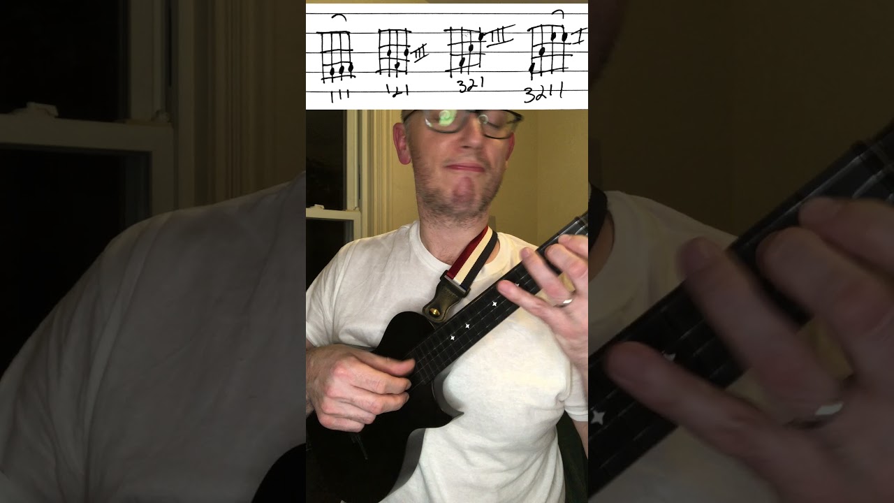 Never say never (ukulele chords) — Justin Bieber