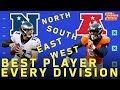 Who is the Best Player in Every Division? | NFL Network