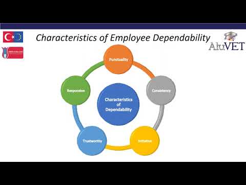 Dependability