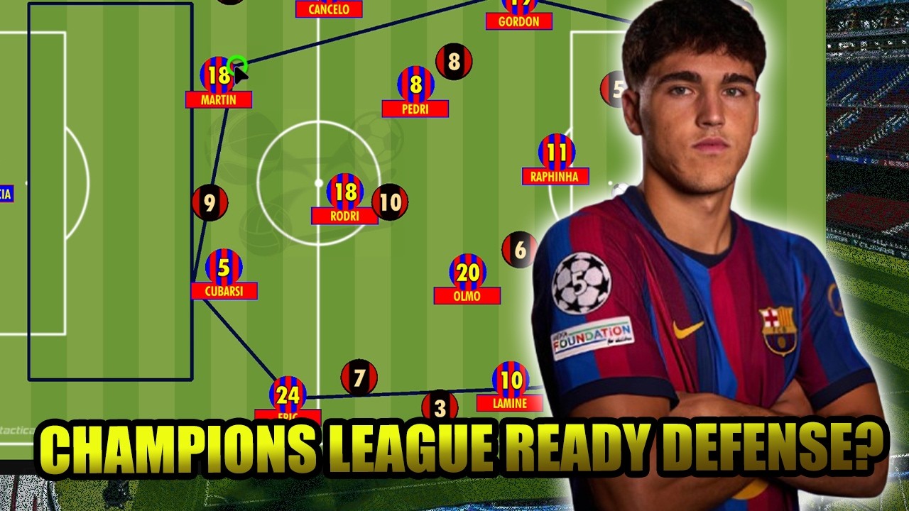 Can Barcelona Win the Champions League With This Defense?