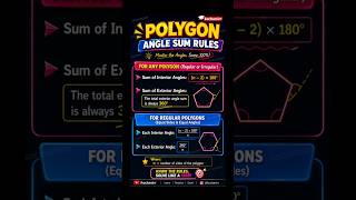 Polygon Angle Sum Rules | Geometry Concepts Explained | Polygons के ज़रूरी Formulae #exponents #maths